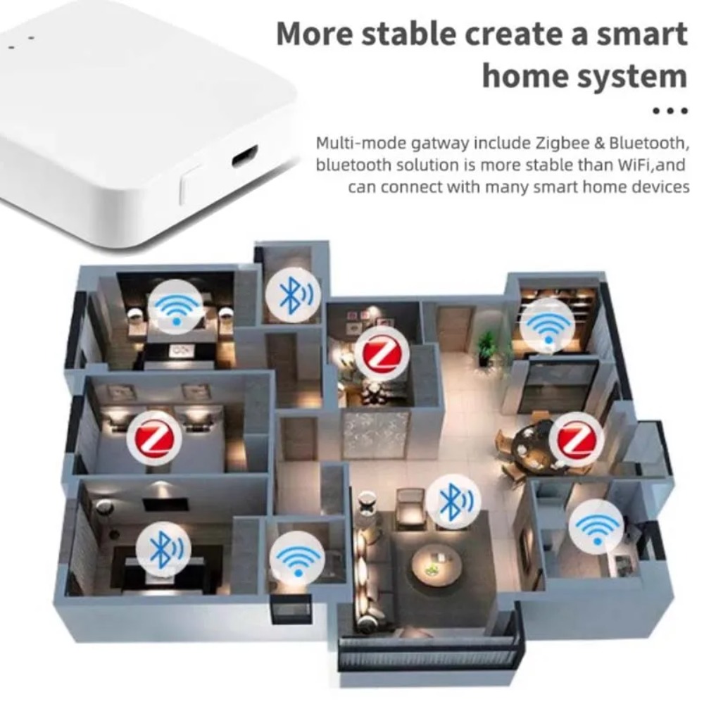 Wireless Multi-mode Smart Gate - Matter Hub Thread recension och pris