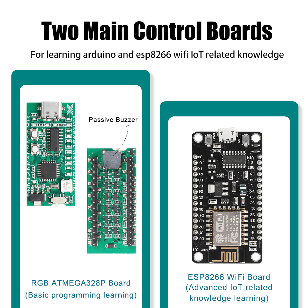 Tscinbuny Automation Kit Devel - Home Automation Arduino recension och pris