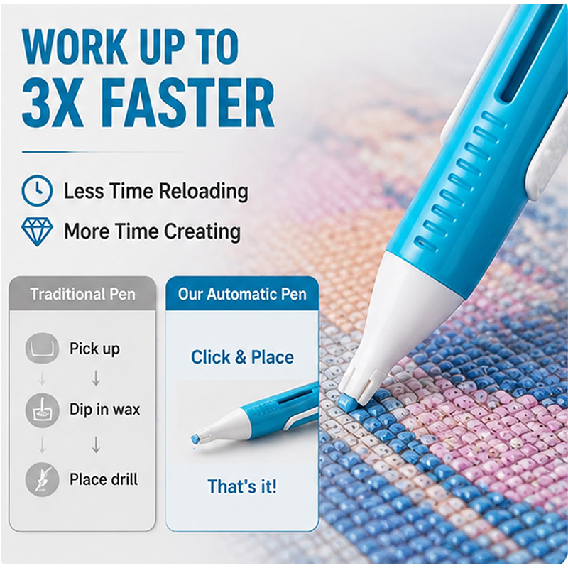 Automatic Diamond Painting Bea - Diy Automation recension och pris