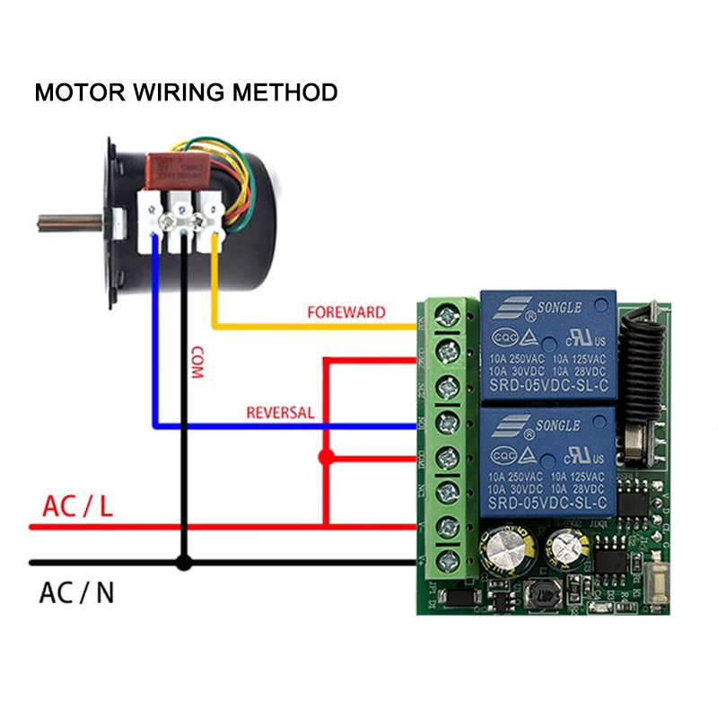 DC 9V 12V 24V AC 85-250V 2CH R - 433Mhz Receiver Module recension och pris