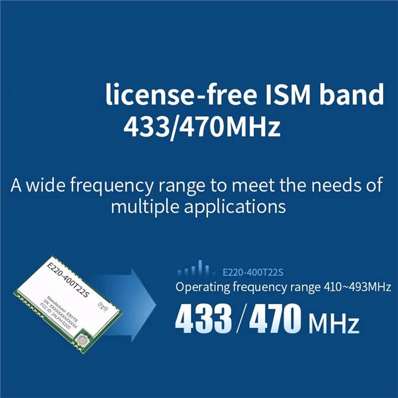 New Arrivals-LLCC68 E220-400T2 - 433Mhz Receiver Module recension och pris