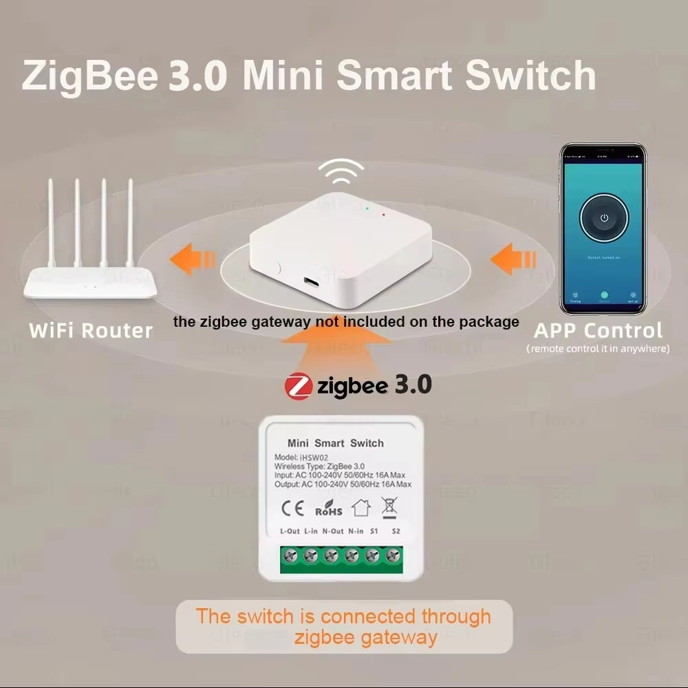 For Tuya Mini Smart WiFi Switc - Diy Automation recension och pris