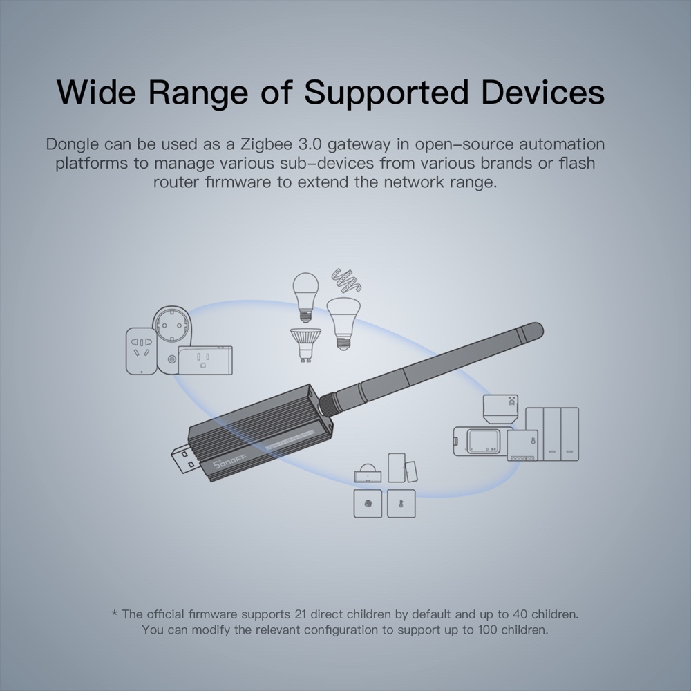 SONOFF zigbee gateway 3.0 ZBDo - Matter Hub Thread recension och pris