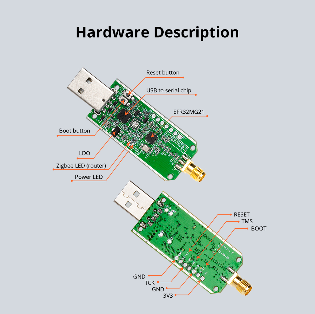 SONOFF ZBDongle-E USB Dongle P - Zigbee Coordinator Stick recension och pris