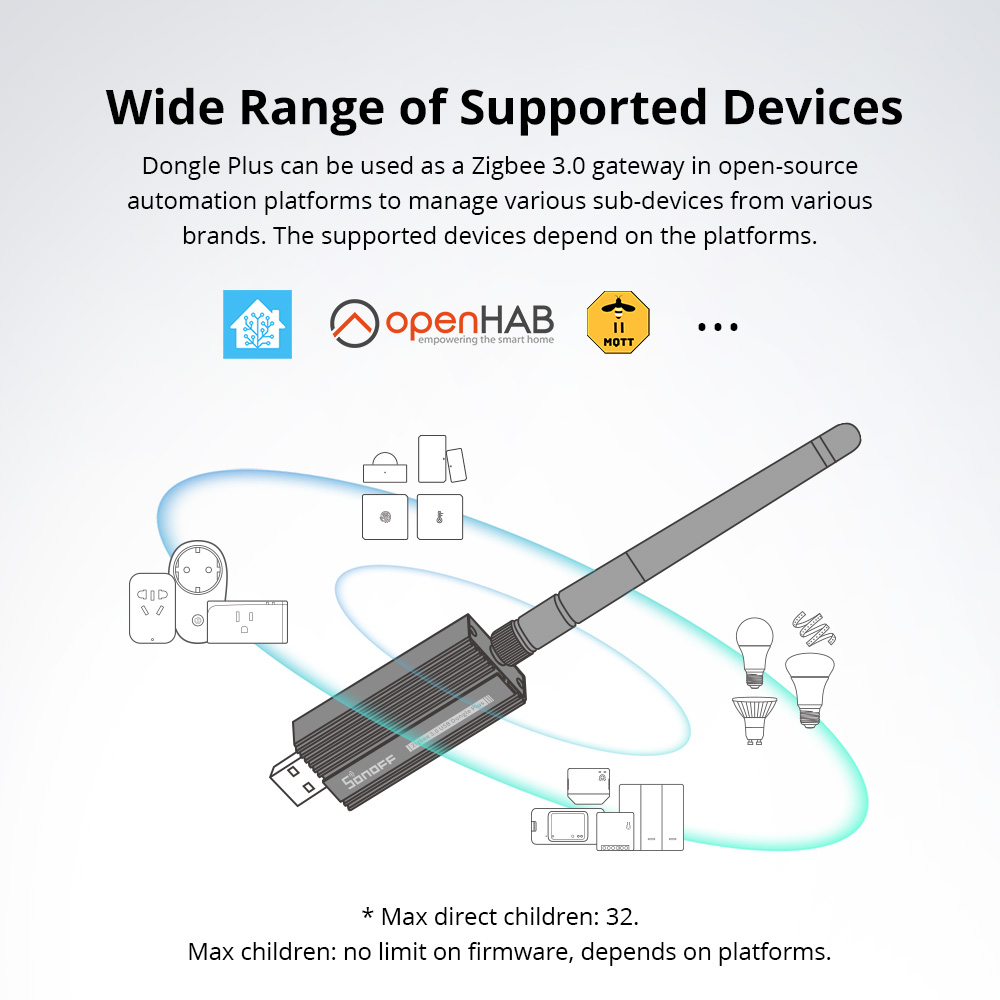 SONOFF ZBDongle-E Zigbee 3.0 U - Zigbee Coordinator Stick recension och pris