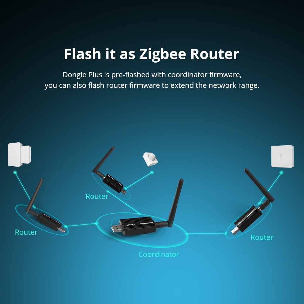 SONOFF ZBDongle-E Zigbee 3.0 U - Zigbee Coordinator Stick recension och pris