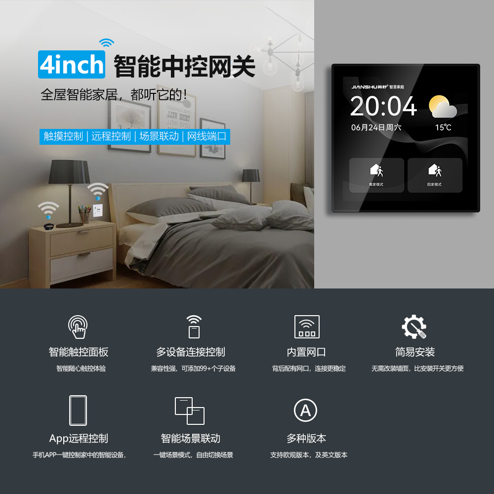 2022 High Quality Home Automat - Home Automation System Design recension och pris