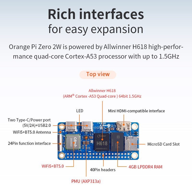 Orange Pi Zero 2W 4GB 2GB 1.5G - Pi Zero W Board recension och pris