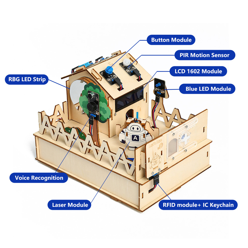 ACEBOTT DIY Smart Home Kit for - Home Automation Diy Projects recension och pris