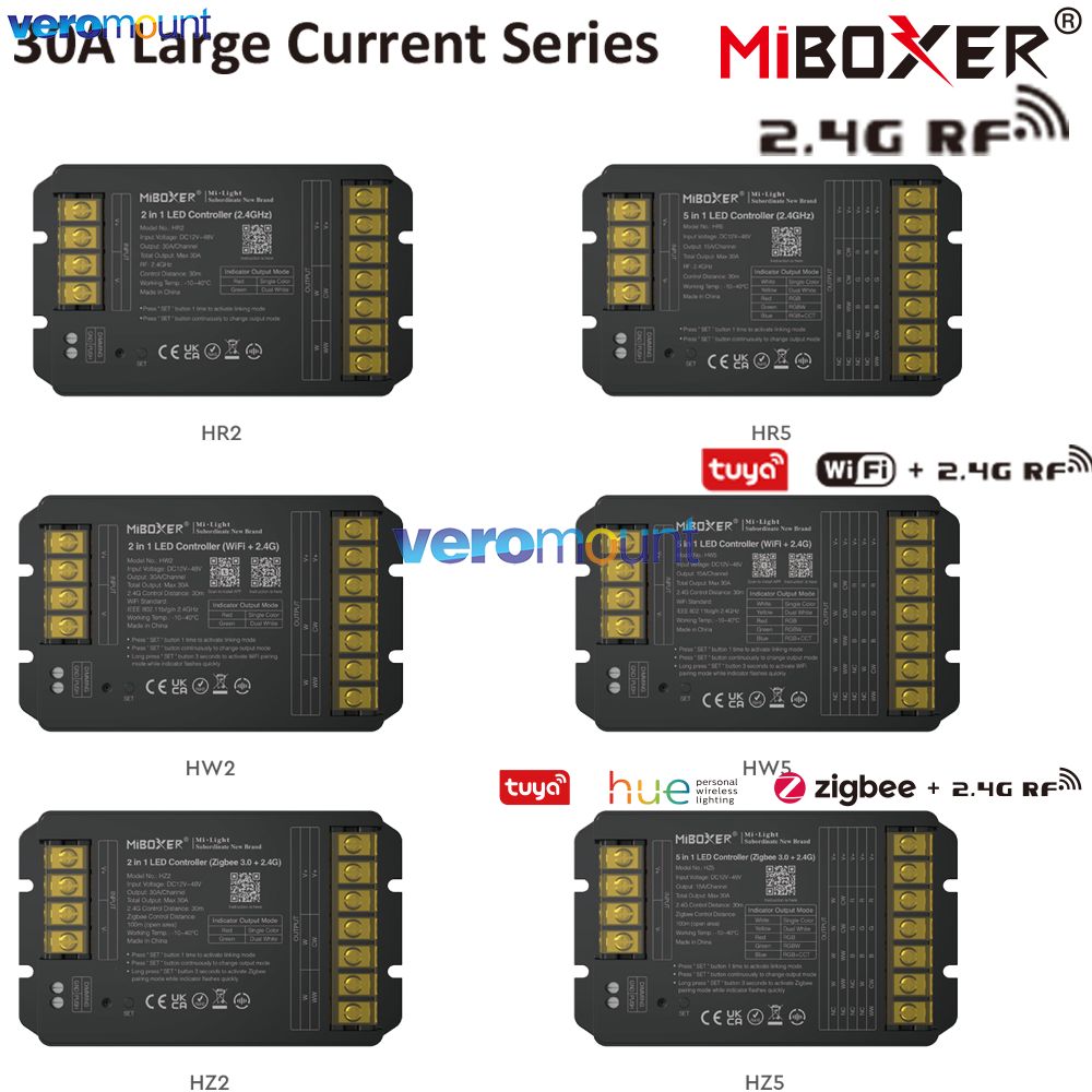 MiBoxer HW2 HR2 HZ2 2 in 1 HR5 - Zigbee Coordinator Stick recension och pris