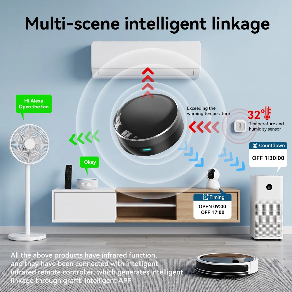 YFK WiFi Smart IR Blaster Univ - Ir Blaster Universal recension och pris